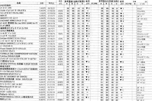 価格表イメージ